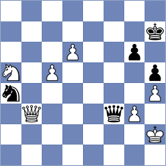 Gajic - Sulyok (Vienna, 1997)