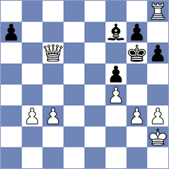 Costachi - Sawlin (Chess.com INT, 2020)