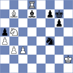 Mortazavi - Fernandez (chess.com INT, 2023)