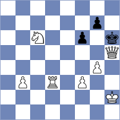 Kayukov - Savonin (Budva, 2003)