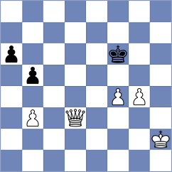 Bidault - Landeau (Europe-Echecs INT, 2022)