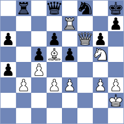 Svane - Sklokin (chess.com INT, 2025)