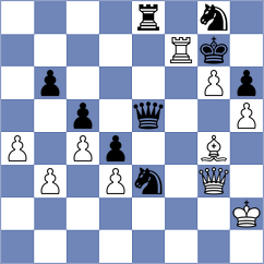 Remizov - Savic (chess.com INT, 2022)