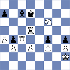 Loxine - Kosteniuk (Chess.com INT, 2019)