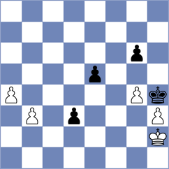 Garbuz - Petersen (chess.com INT, 2025)
