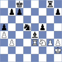 Kornilov - Sudarikov (Saratov, 2006)