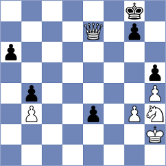 Postny - Bruzon Batista (chess.com INT, 2023)