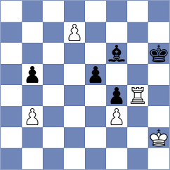Gimenez Aguirre - Fajdetic (chess.com INT, 2023)