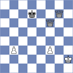 Cherniaiev - Titus (chess.com INT, 2024)
