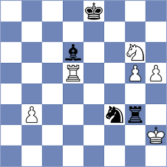 Dowgird - Bluebaum (chess.com INT, 2022)