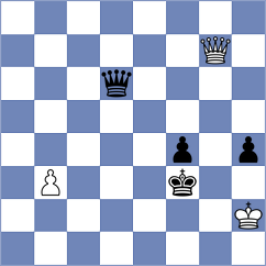 Goetz - Kuhn (Germany, 2013)
