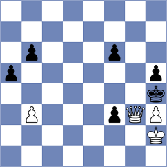 Ribeiro - Badmatsyrenov (chess.com INT, 2023)