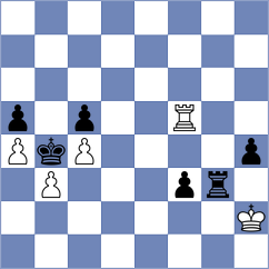 Miljkovic - Sokolov (Porto Carras, 2018)