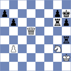Wang - Adewumi (Lisle, IL USA, 2024)