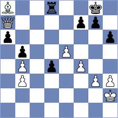 Lianes Garcia - Kozin (chess.com INT, 2022)