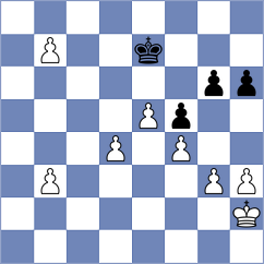 Sharapova - Bondar (Lvov, 2019)