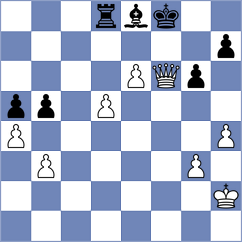 Nur-Mukhametova - Lauridsen (chess.com INT, 2022)