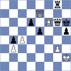 Atis - Gallo Garcia (chess.com INT, 2024)