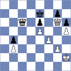 Siekanska - Karacsonyi (Prague CZE, 2024)