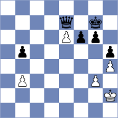 Solon - Lashkin (Chess.com INT, 2021)