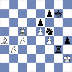 Murzin - Rodrigues (chess.com INT, 2023)