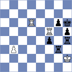 Bryant - Makhnev (London ENG, 2025)