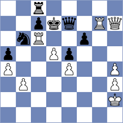 Sai - Gillani (chess.com INT, 2022)