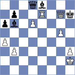 Bartel - Chojnacka (Laczna, 2002)