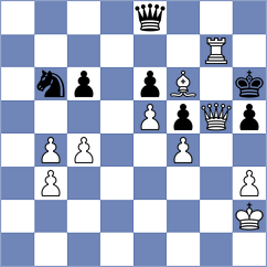 Asensio Ramos - Albores (chess.com INT, 2025)