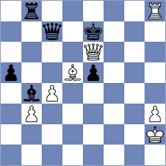 Shandrygin - Yoo (chess.com INT, 2025)