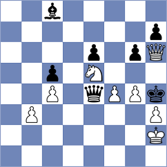 Quizhpe Vaca - Oleas Vanegas (Chess.com INT, 2020)