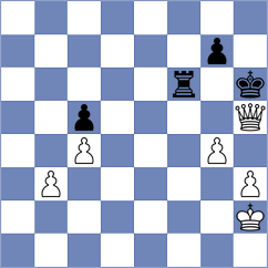 Bashirli - Hernando Rodrigo (chess.com INT, 2023)