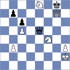 Kurz - Grabara (LindowMark, 2004)