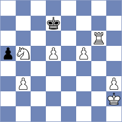 Horobetz - Jones (chess.com INT, 2024)