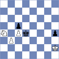 Korkmaz - Dudzinski (Chess.com INT, 2021)