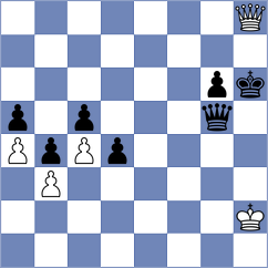 Skotheim - Helmer (chess.com INT, 2024)