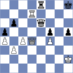 Fernandez Garcia - Levitan (chess.com INT, 2023)