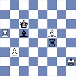 Paichadze - Agasarov (Petrovac MNE, 2024)