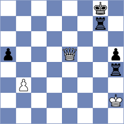 Garcia Correa - Bychkov (chess.com INT, 2023)
