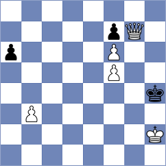 Garcia Ramos - Coelho (Chess.com INT, 2020)