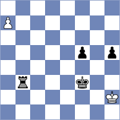 Pribelszky - Matveeva (chess.com INT, 2025)