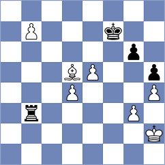 Kucuksari - Blackman (chess.com INT, 2022)