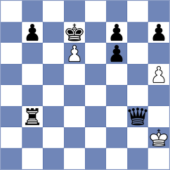 Cieslak - Alonso Rosell (chess.com INT, 2025)