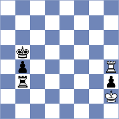 Ograbek - Schulz (Prague CZE, 2025)