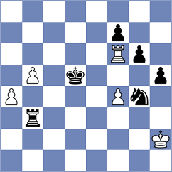 Aadit - Slaby (chess.com INT, 2023)