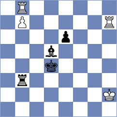 Wang - Mendonca (Dubai UAE, 2024)