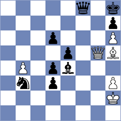 Baskakov - Grot (chess.com INT, 2024)