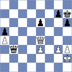 Platzgummer - Shengelia (Innsbruck AUT, 2024)