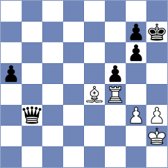 Li - Korchmar (chess.com INT, 2024)