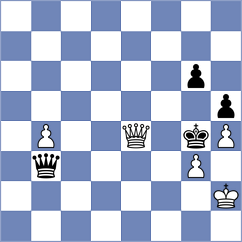 Janaszak - Belli (chess.com INT, 2024)